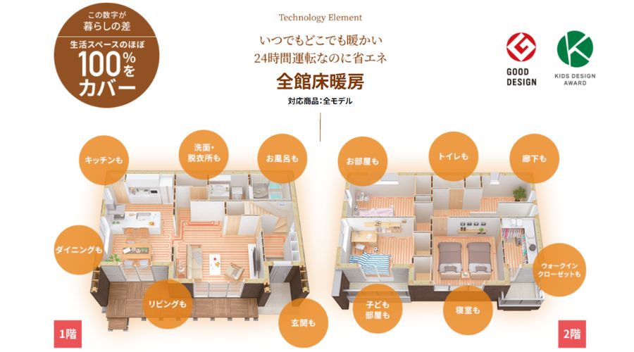 一条工務店の住宅の全館床暖房システム