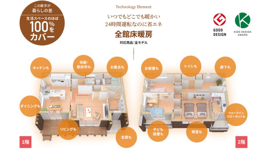 一条工務店住宅の全館床暖房システム