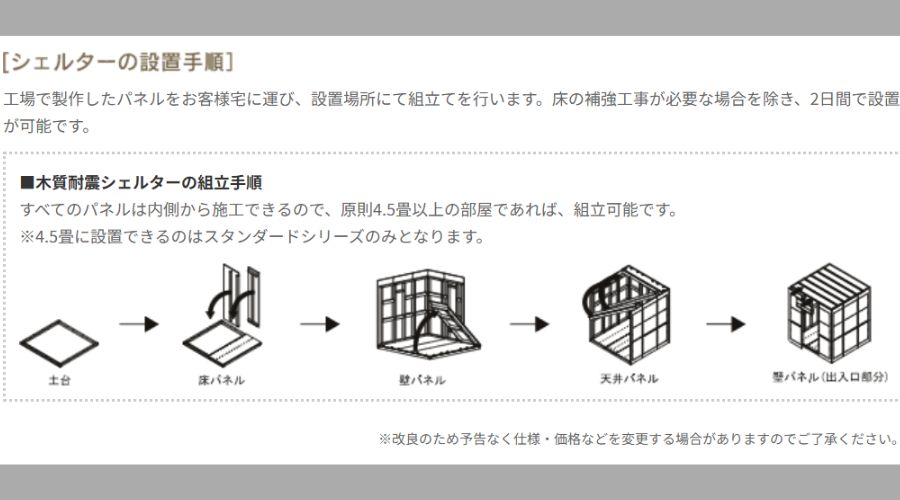 一条工務店の耐震シェルター施工手順