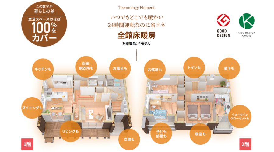 一条工務店の全館床暖房